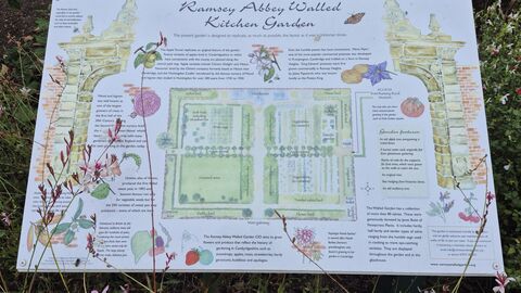 A map depicting Ramsey Walled Garden with lots of information written around it.